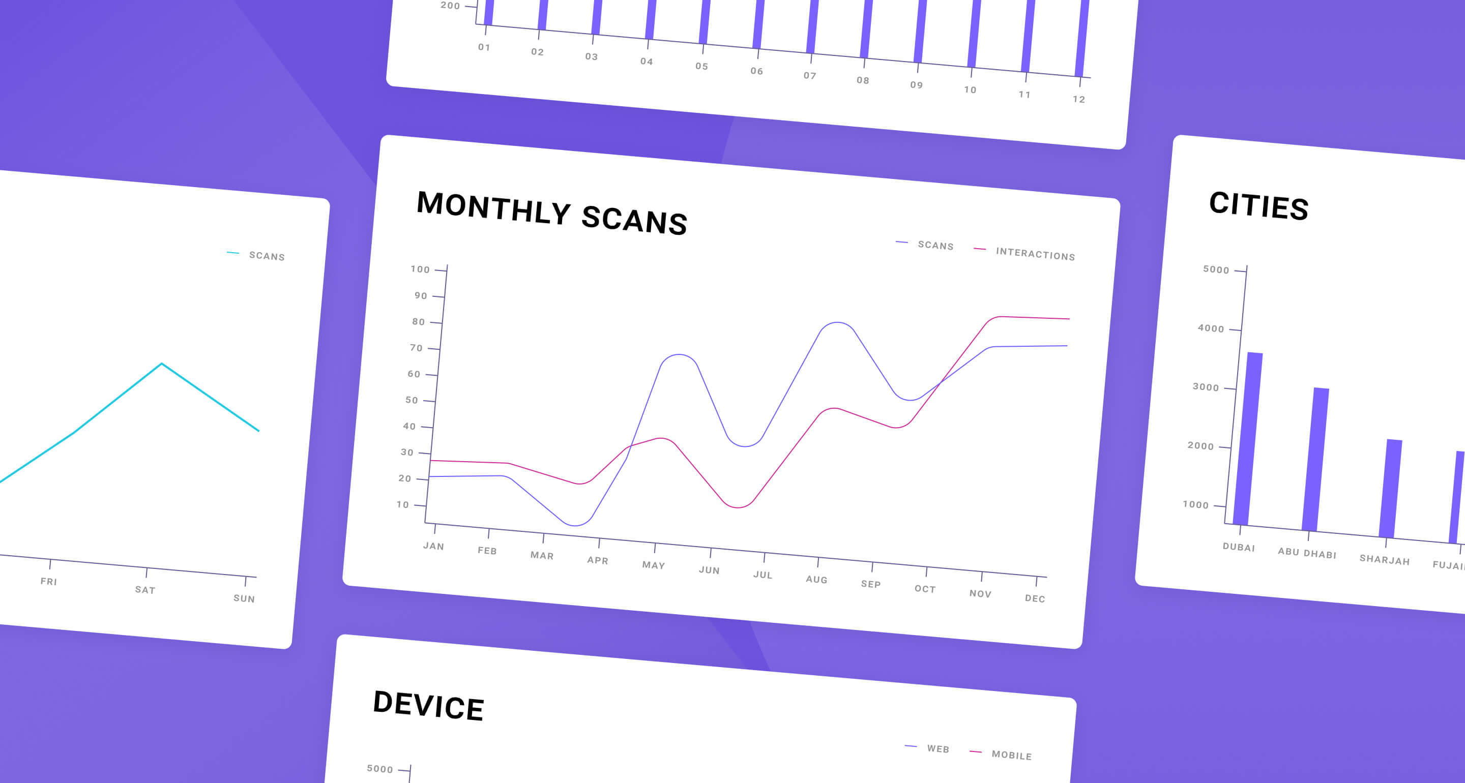 Statistics